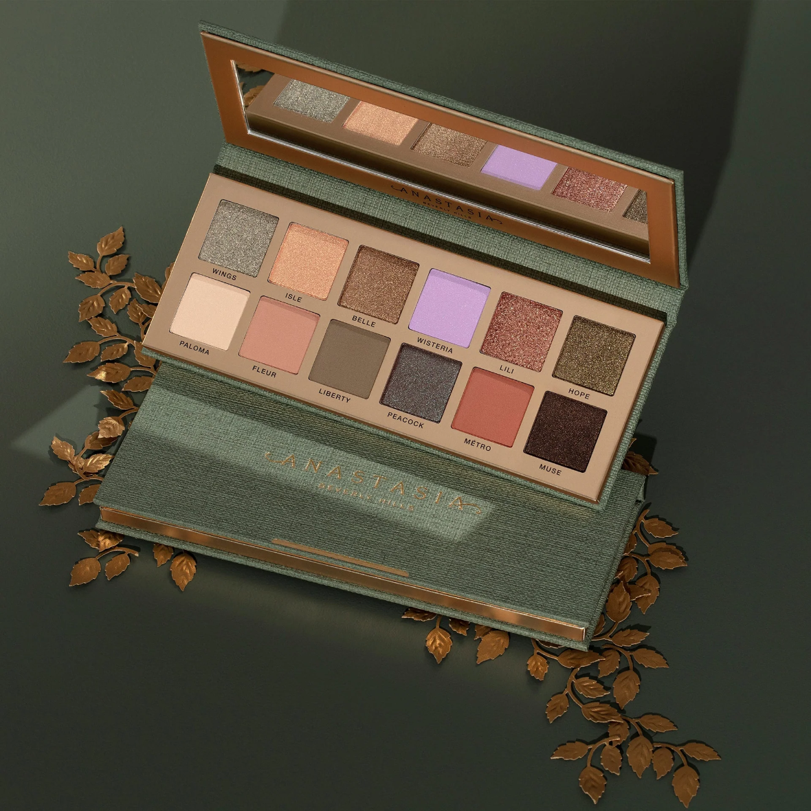 Anastasia Nouveau Palette