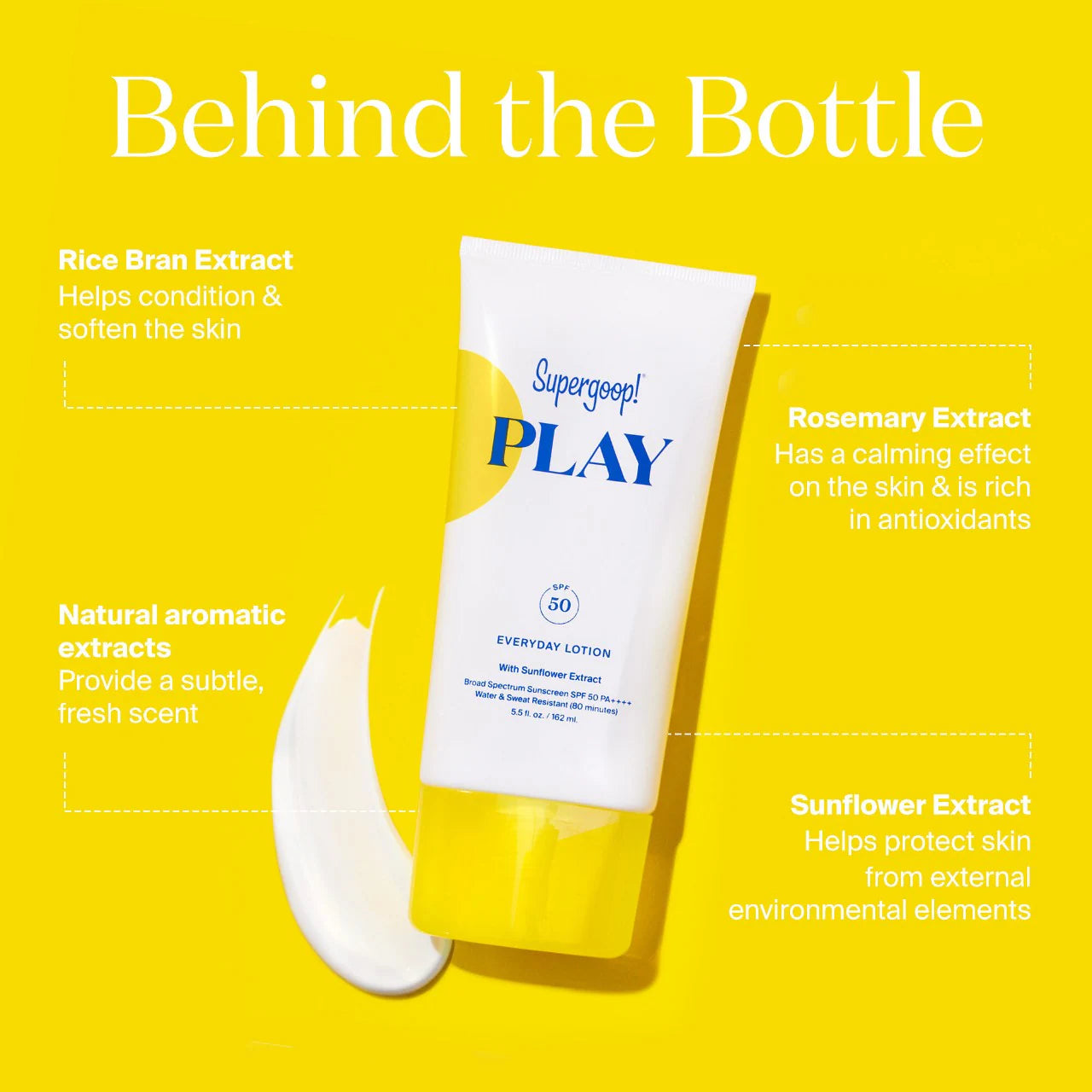 Supergoop! SPF Bestsellers sunscreen Kit